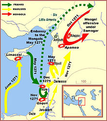 Operations during the Crusade of Edward I