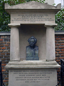 Franz Schubert's first tomb at Währing