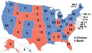 The 1992 presidential electoral votes by state