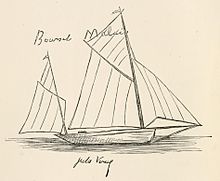 Sketch by Verne of the Saint-Michel