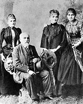 Władysław Skłodowski with daughters (from left) Maria, Bronisława, Helena, 1890