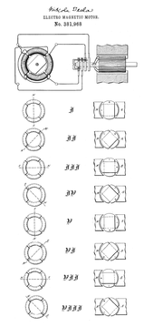 Drawing from U.S. Patent 381,968, illustrating principle of Tesla's alternating current motor