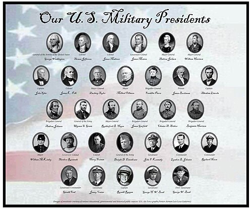 Harry S. Truman